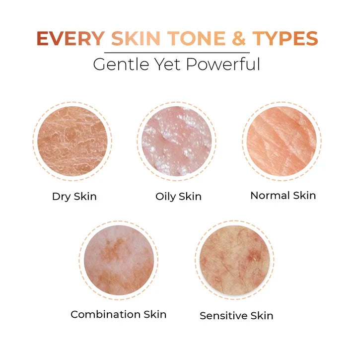 Niconi Tan Vanish Gluta-Kojic Skin Polish 180g (₹80 per use)