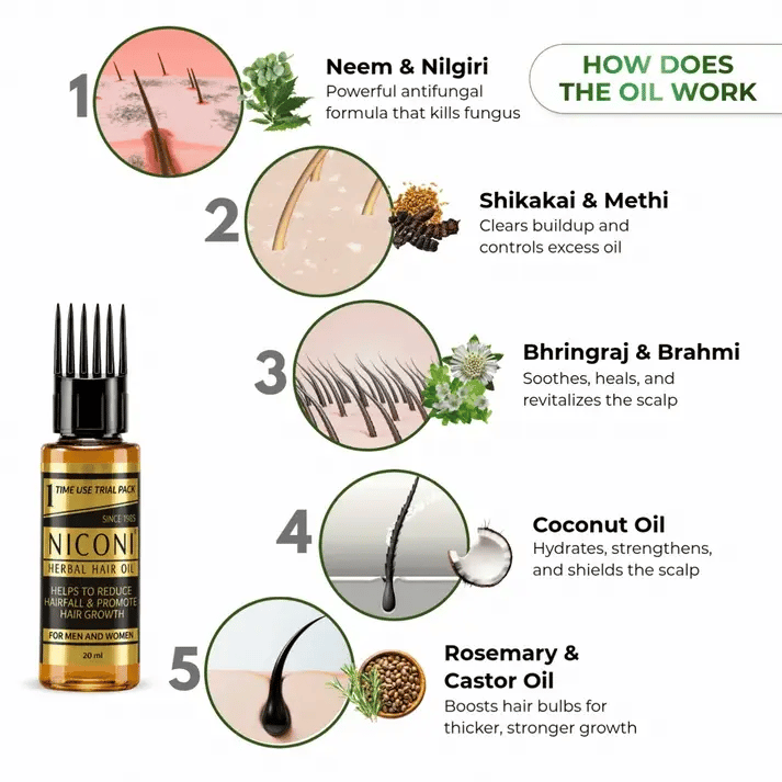 Niconi Herbal Hair Oil Testing Bottle 20 ml