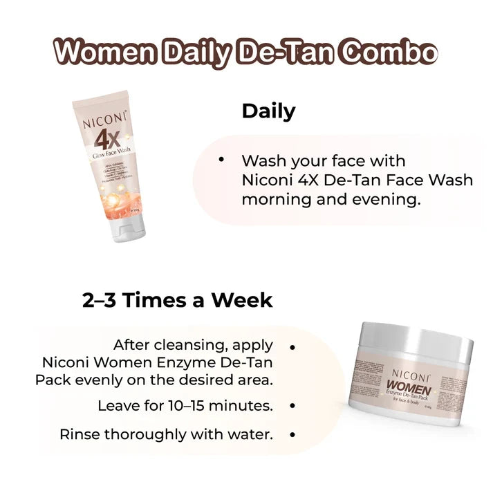 Women Daily Detan Combo