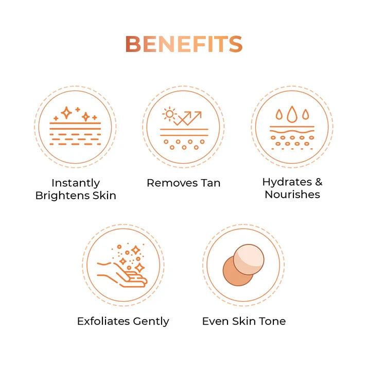 Niconi Tan Vanish Gluta-Kojic Skin Polish 180g (₹80 per use)