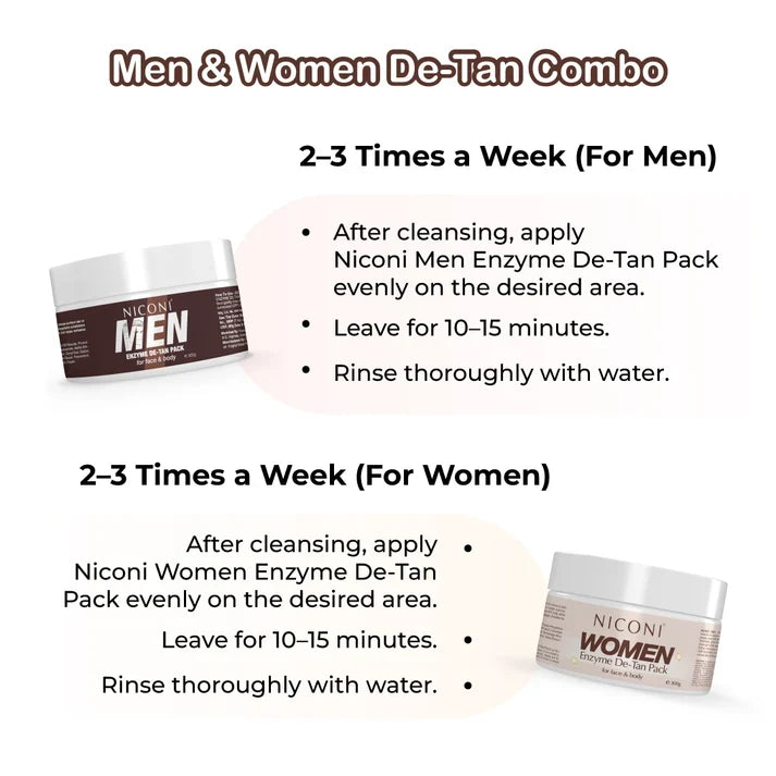 Men & Women De-Tan Combo
