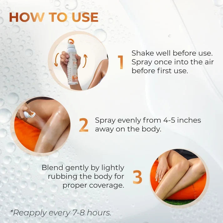 Niconi Gluta-Kojic SPF 65+ PA++++ Body Spray (180ml)
