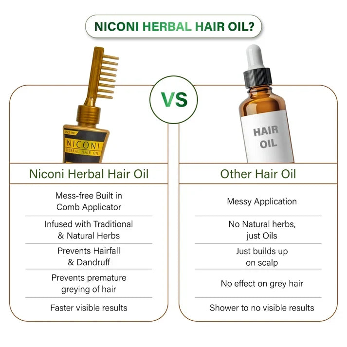 Niconi Herbal Hair Oil (Comb Applicator) 200ml