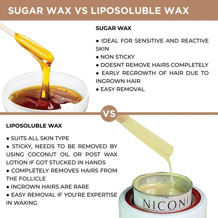 NICONI Painless Liposoluble Hair Removal Wax (Dark Chocolate) 700gms