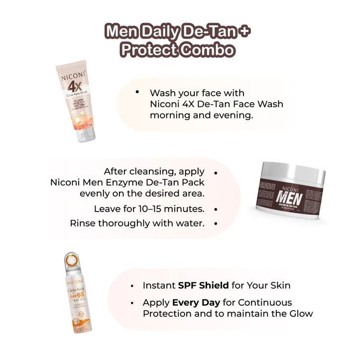 Men Daily Detan + Protect Combo